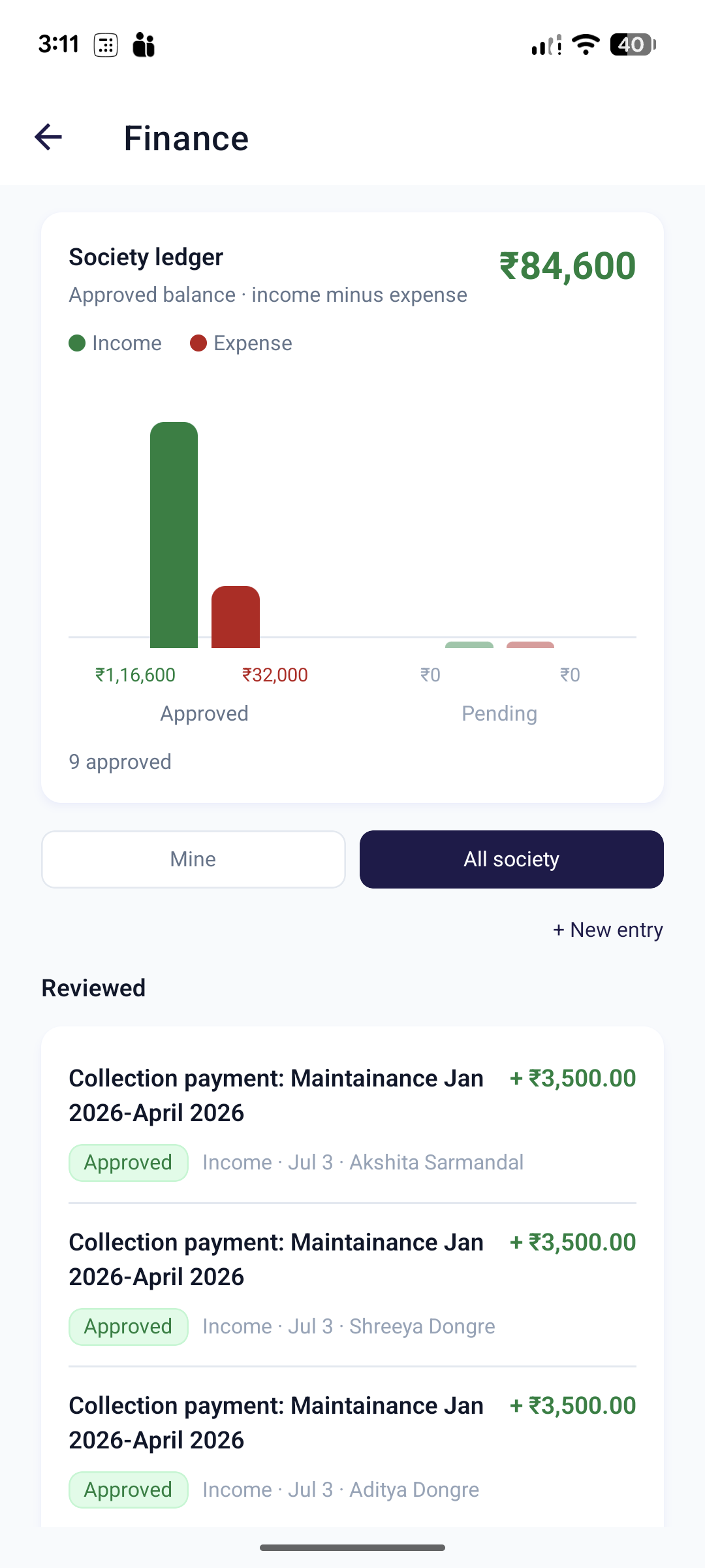 SmartAawas finance screen with society ledger and collection payments